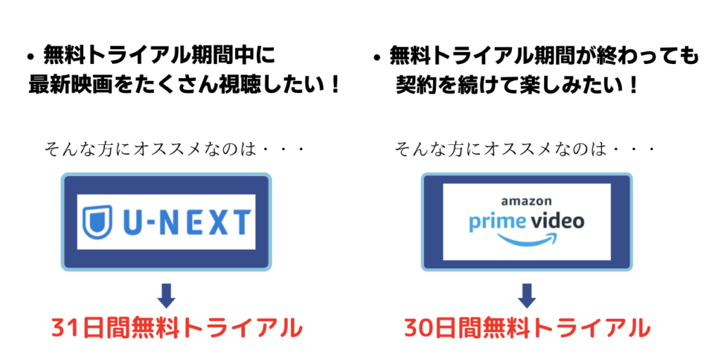 ゴーディが最後パソコンに打った英語の文章の意味は スタンド バイ ミー が伝えたかったこととは Attack25